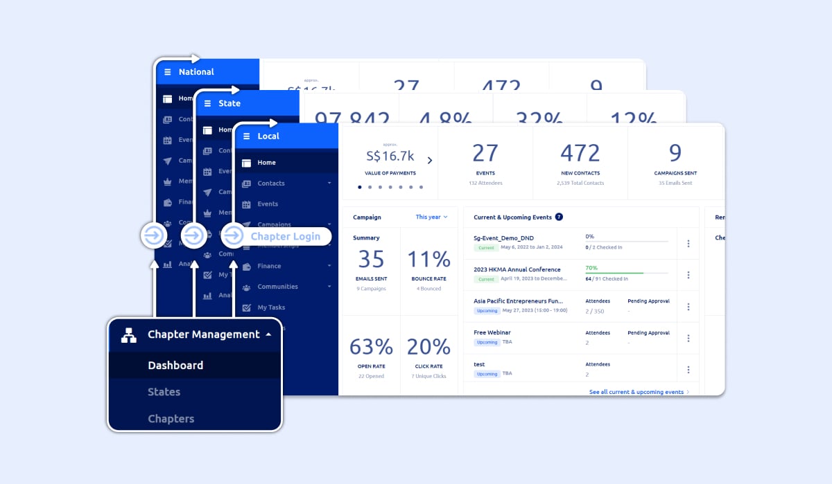 Glue Up's chapter management dashboard