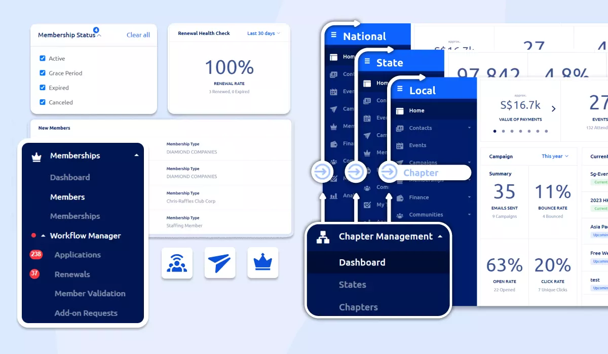 Glue Up CRM Dashboard