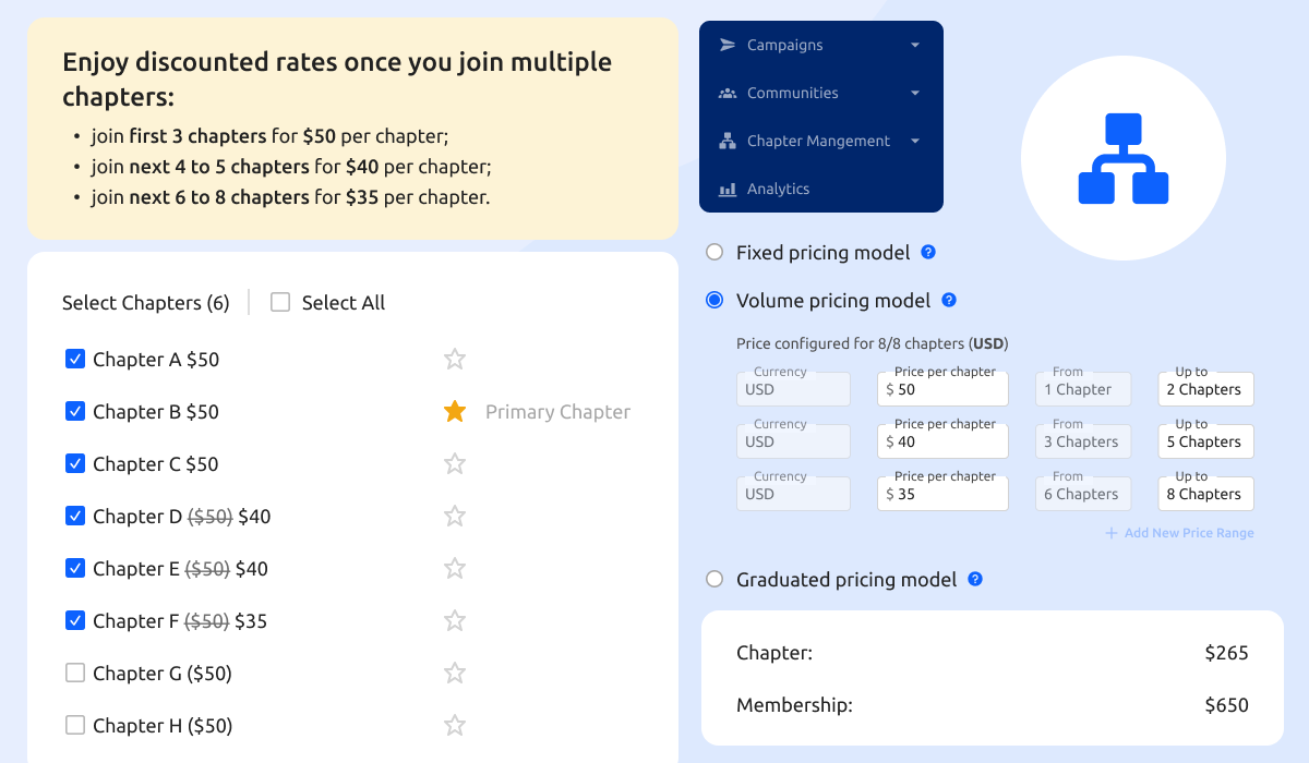 glue_up_chapter_management_solution_dashboard