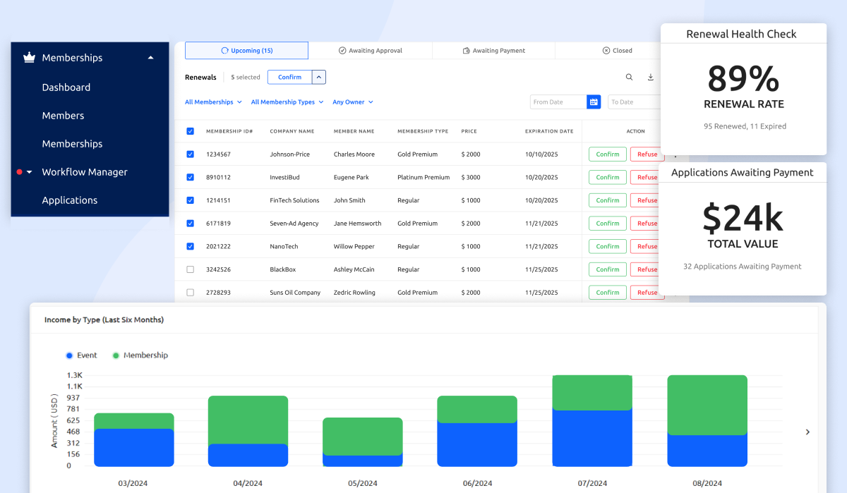 glue_up_membership_management_software_dashboard