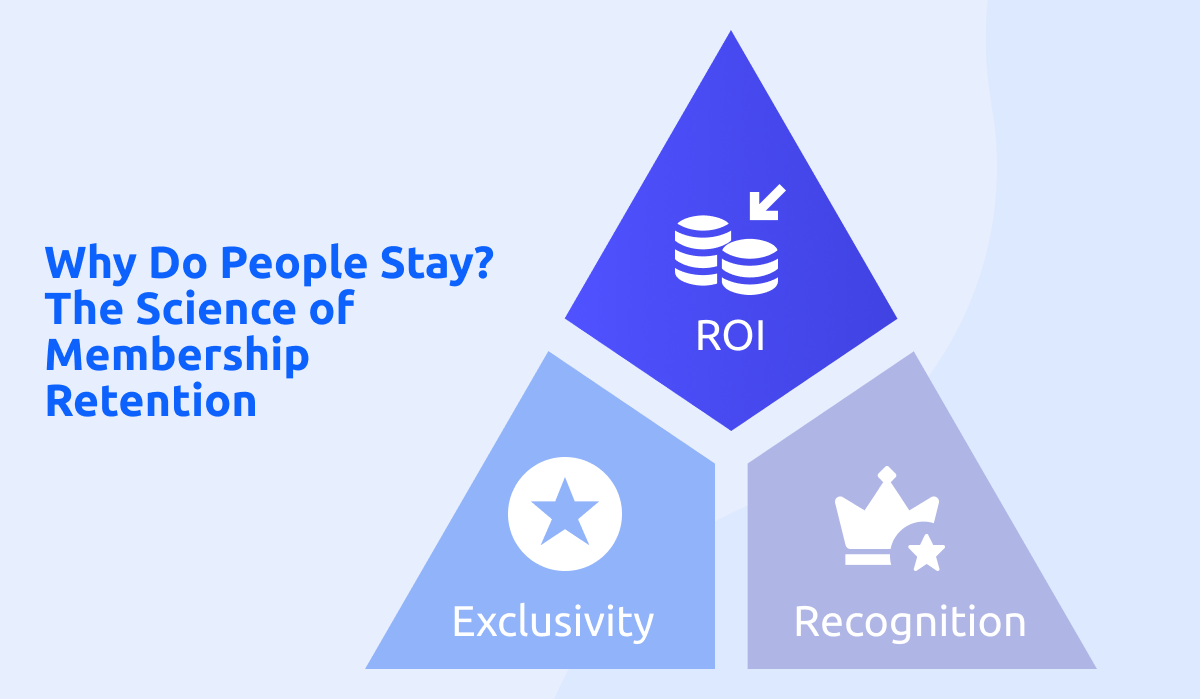 The Hidden Science of Why People Stay in Memberships