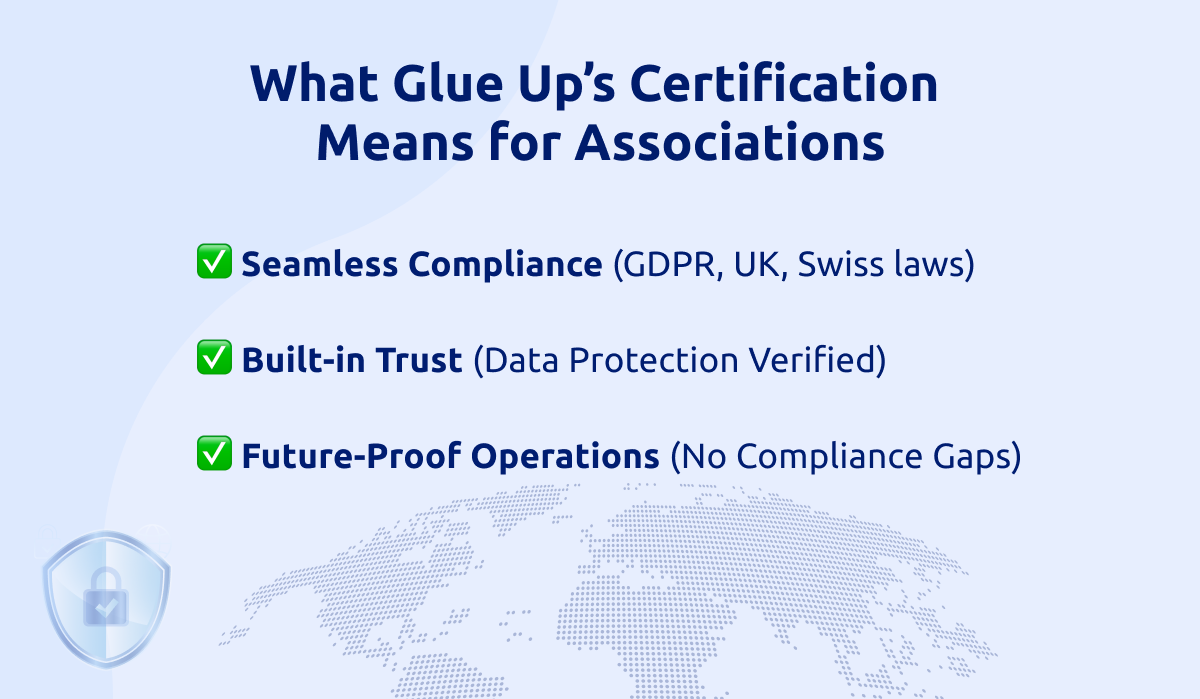 What Glue Up's Certification Means for Associations