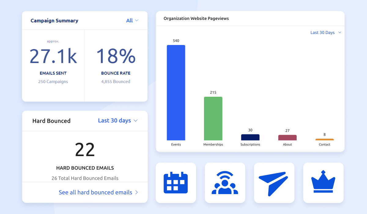 email_marketing_and_communication