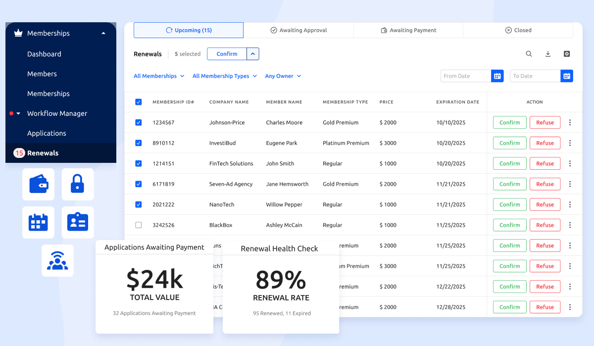 Membership Renewal & Expiration Report - Membership fee management CRM