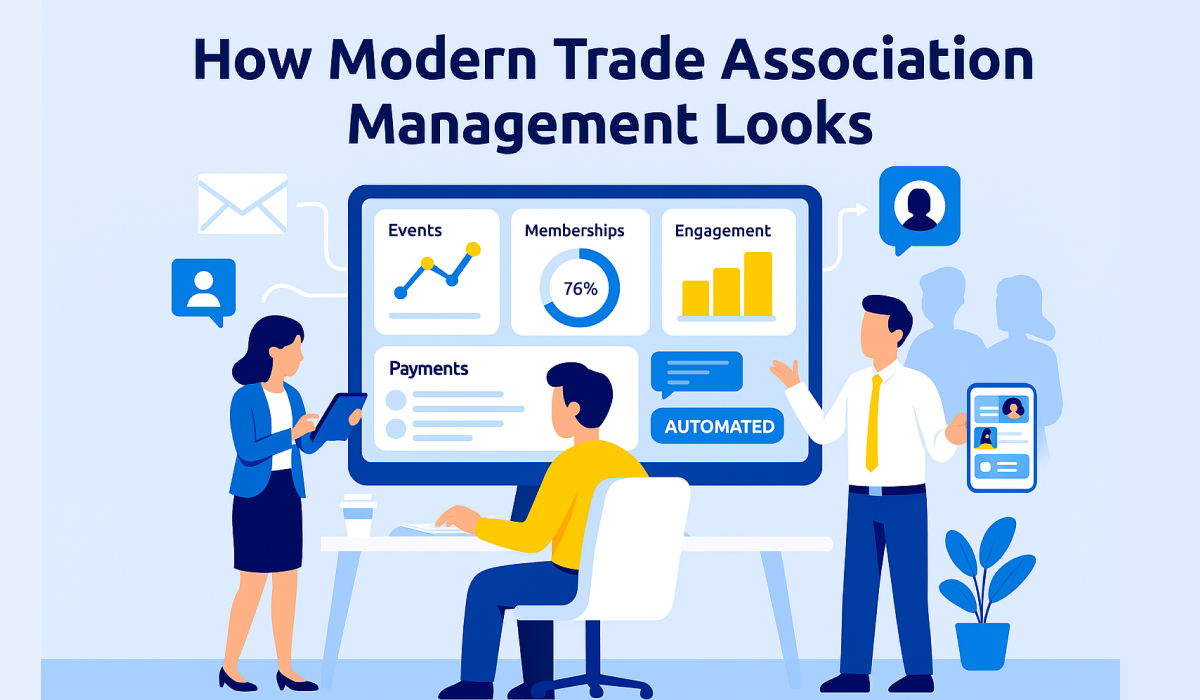 What an Integrated System Looks Like in Trade Association Management
