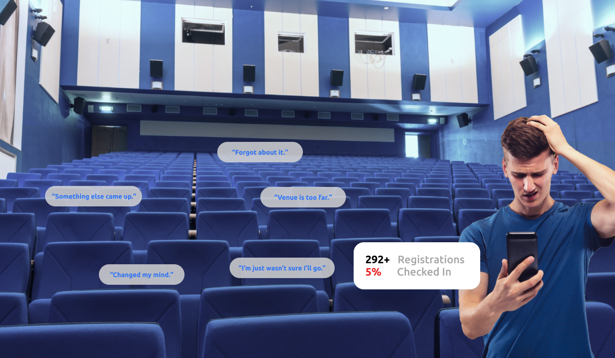 Common Reasons of Event RSVP No-Show Rate