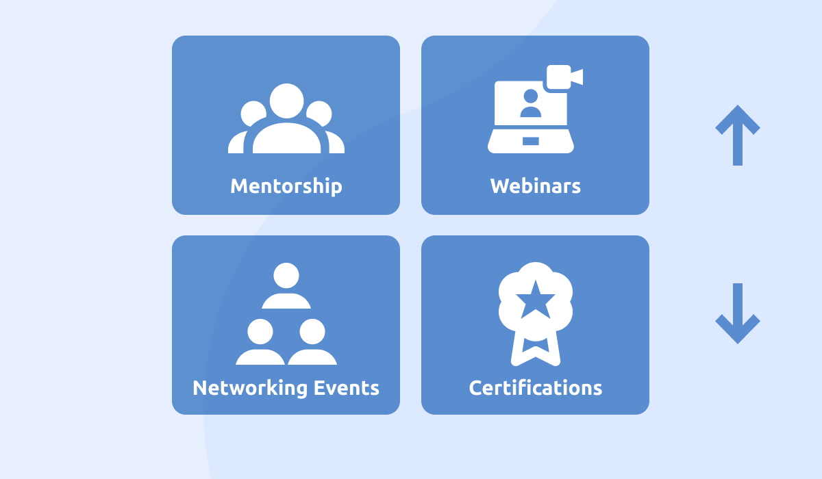 Subscription Based New Membership