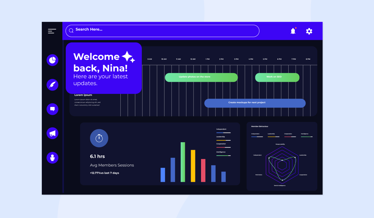 AI-Powered & Personalized Engagement - Nonprofit membership engagement
