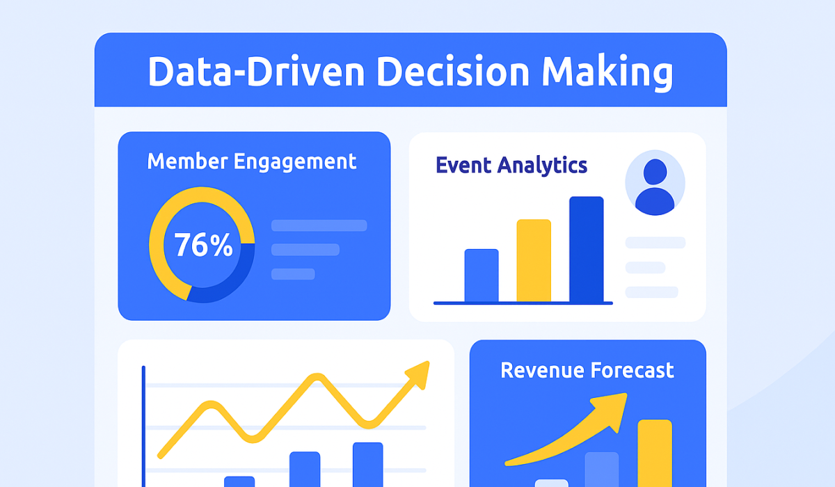 Data-Driven Decision Making in Trade Association Management