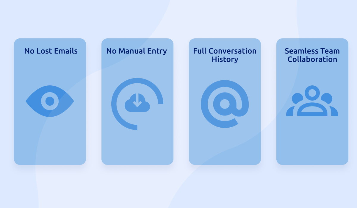 Key Benefits of Outlook Integration
