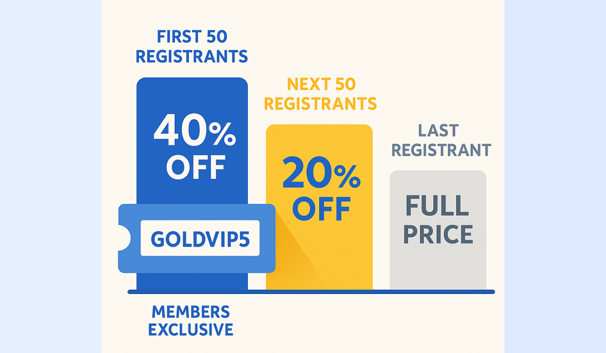 Dynamic Tiered Pricing - event promotion code