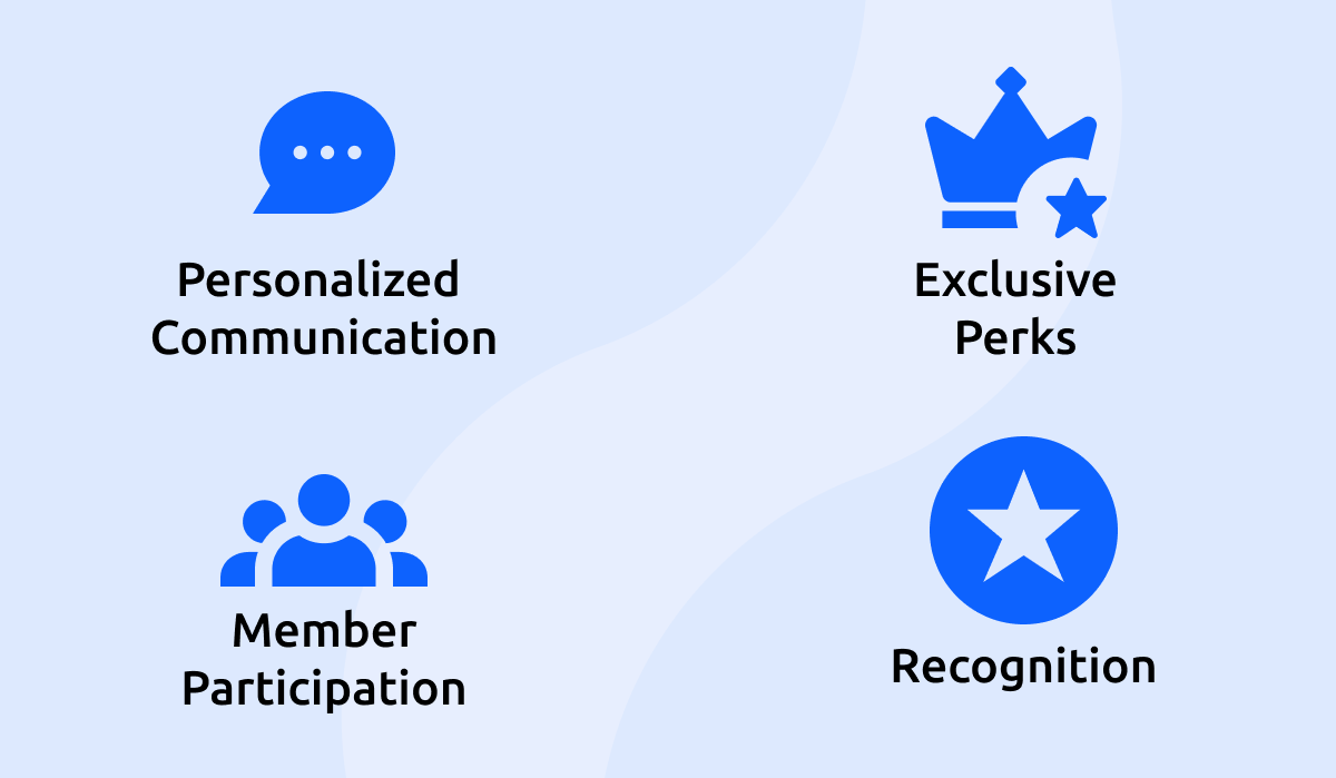 Engagement Strategies