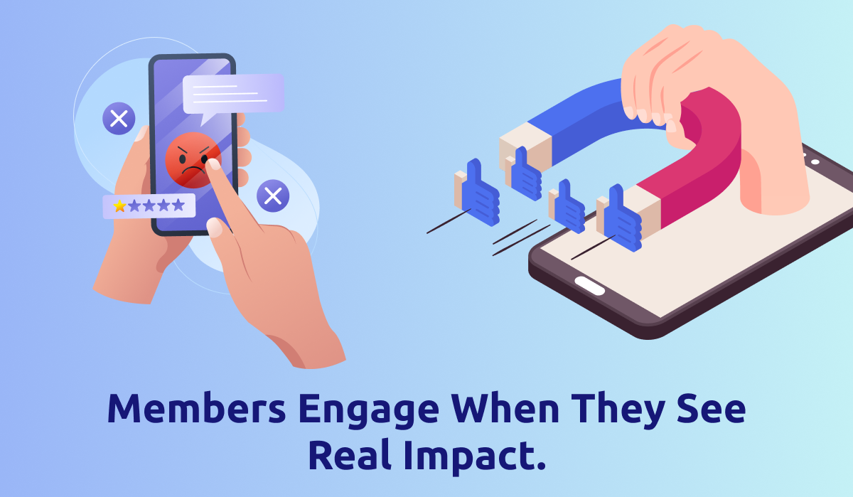 Show Impact Feedback Loops