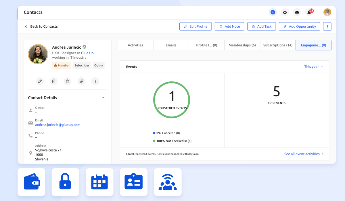 Retention and Churn Analysis Report