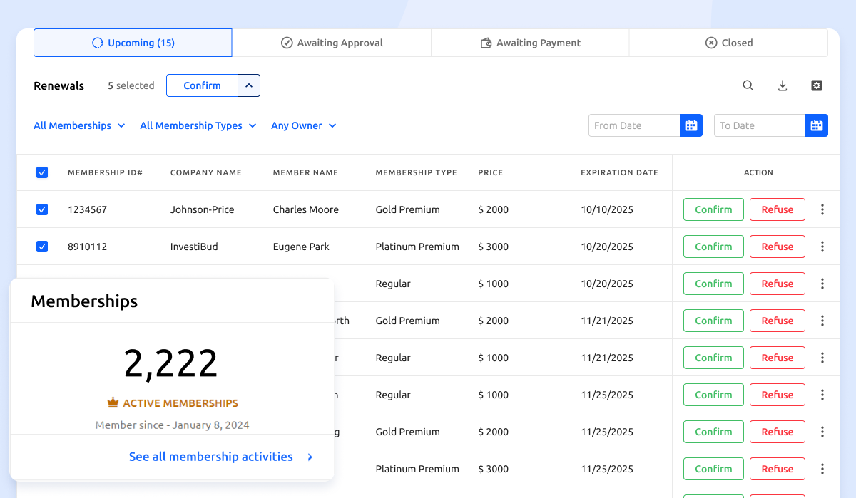 membership_renewal_and_sales_automation