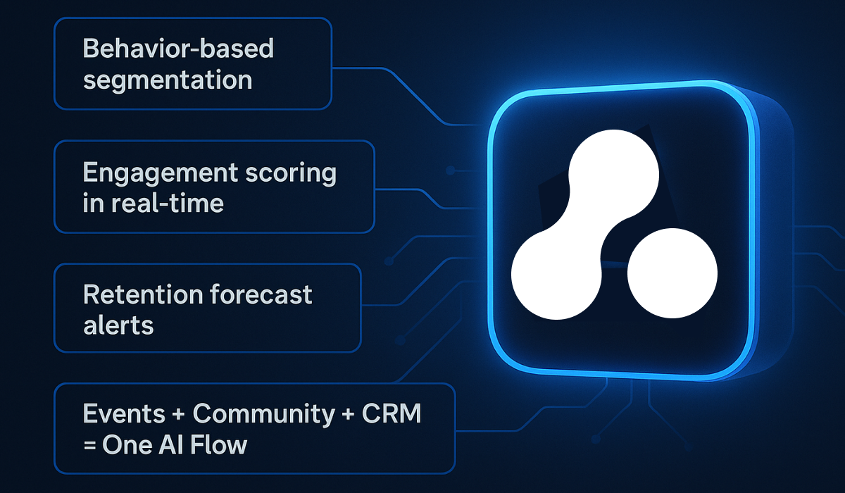 Break the Mold with Glue Up’s AI Membership Management Platform
