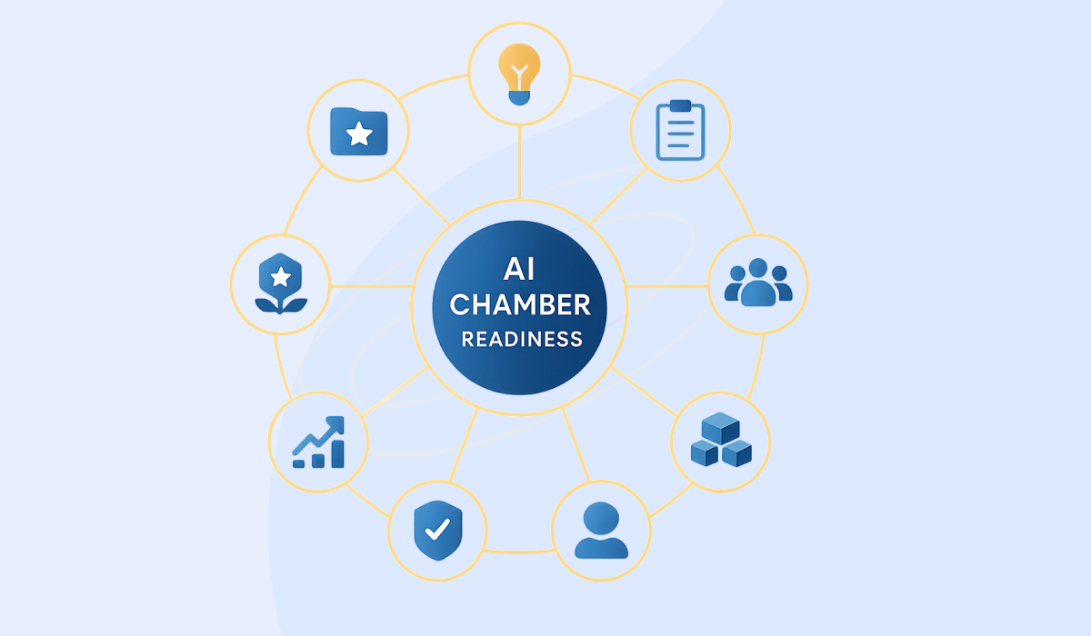 Signs Your Organization Is Ready to Become an AI Chamber 