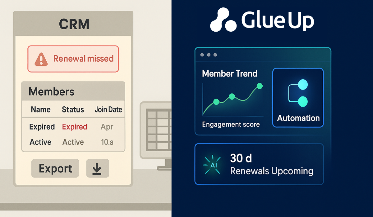 Generic CRMs Are a Thing of the Past: Here's What's Changed!