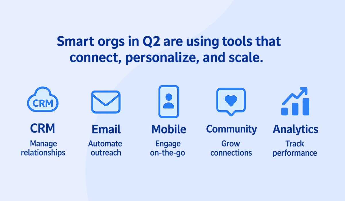 This is what smarter membership management software looks like 