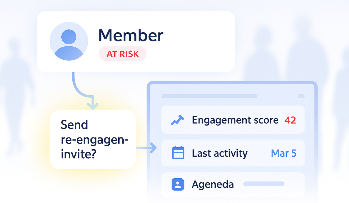 Use Case - AI Membership