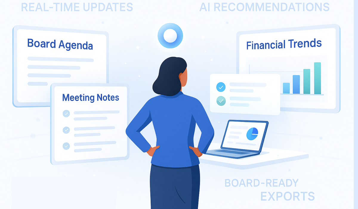 AI Board Reports From Glue Up