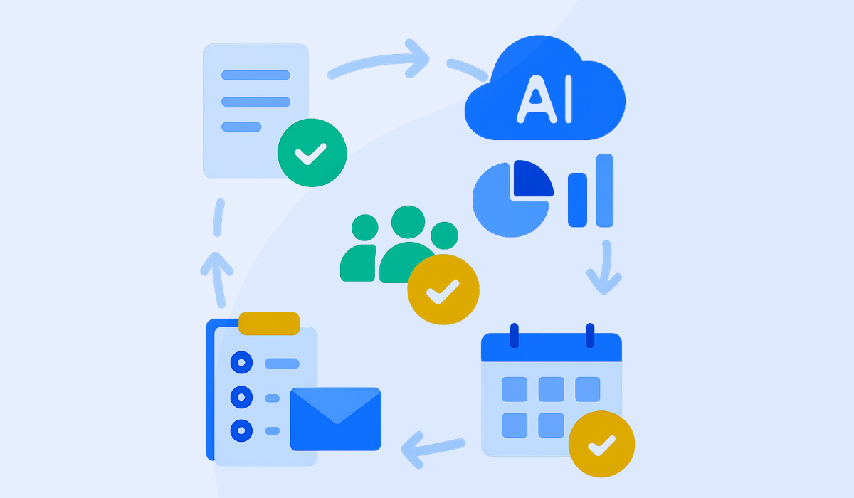 ai_ops_workflow_for_events