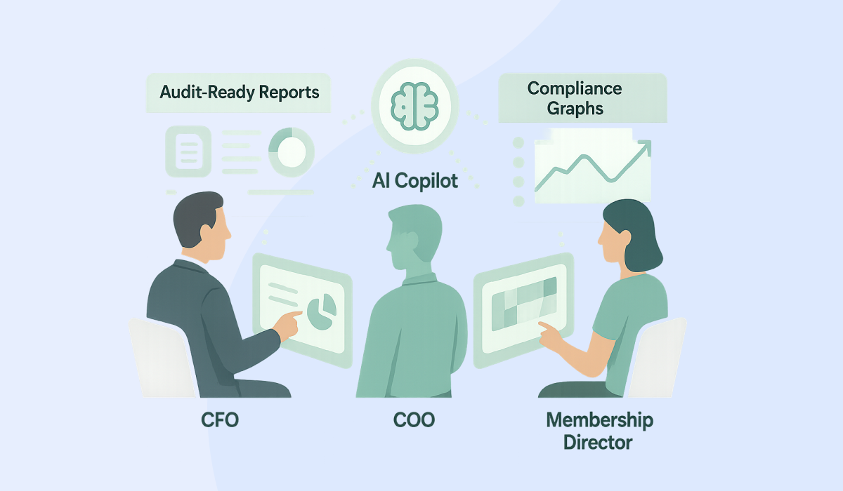 Glue Up's AI for Associations: A Smarter Finance Management Solution 