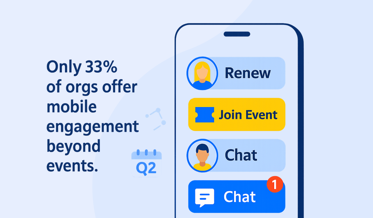 Mobile Expectation - membership management software