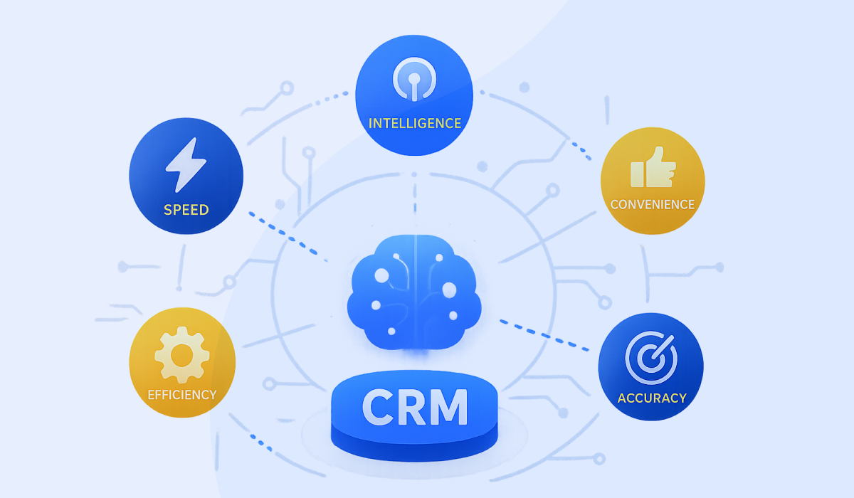 The Role of Integrating AI into CRM
