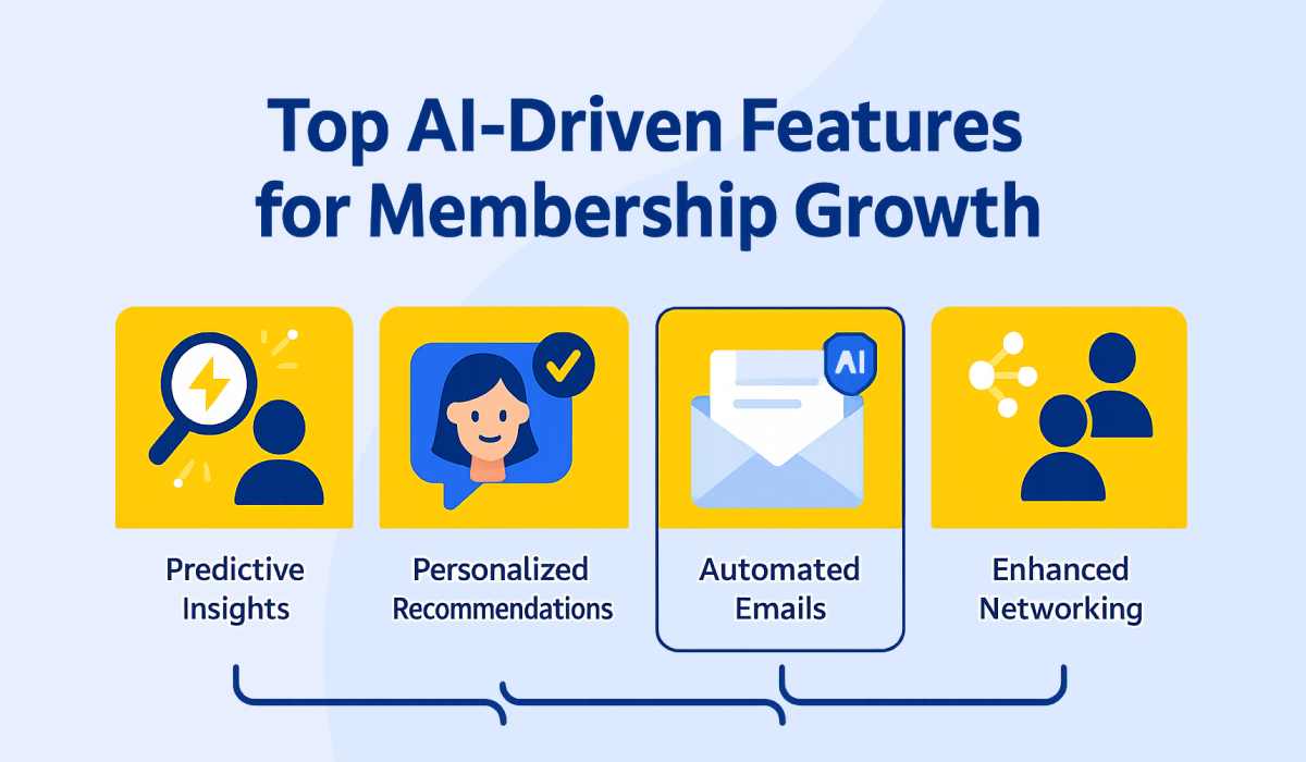 top_ai_driven_features_for_membership_growth