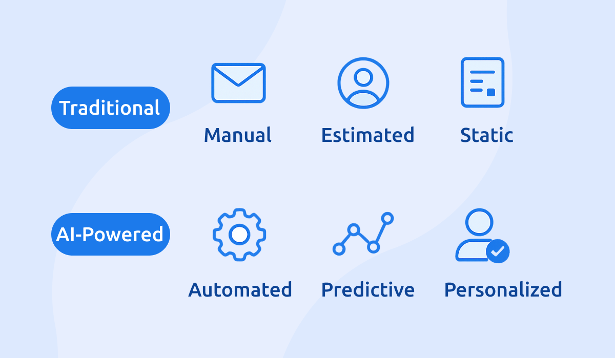 Traditional vs AI Workflow Comparison - AI event management
