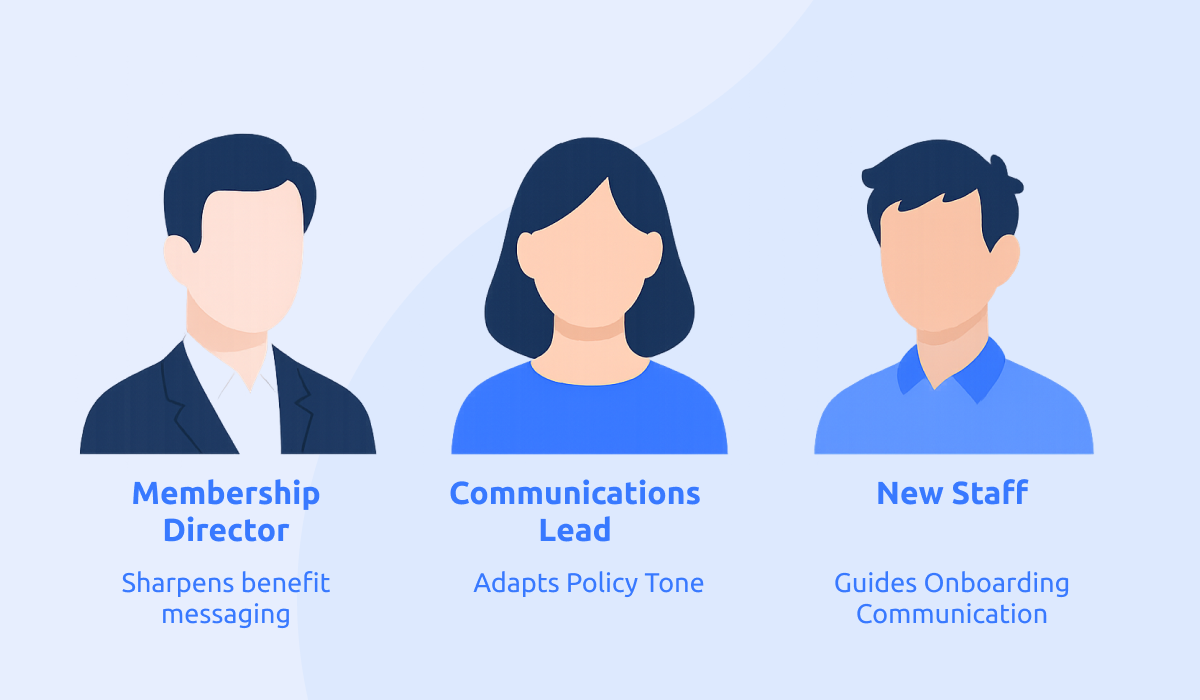 Real AI Messaging Use Cases