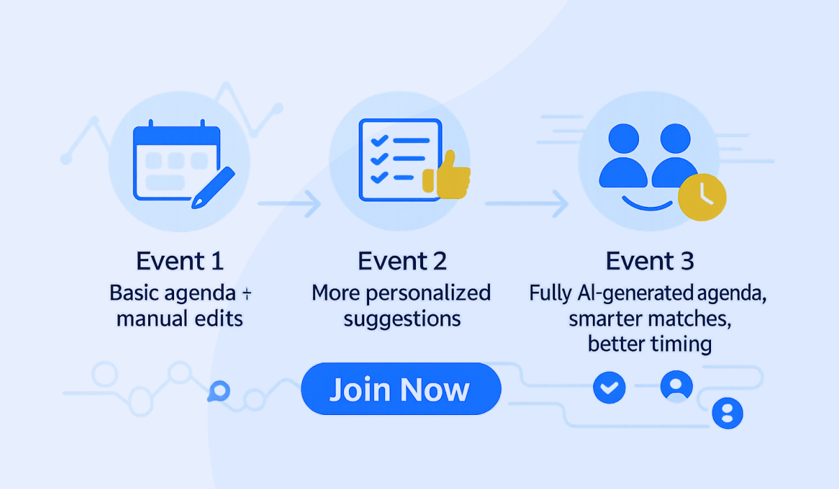 AI Gets Smarter with Every Event - AI in event management
