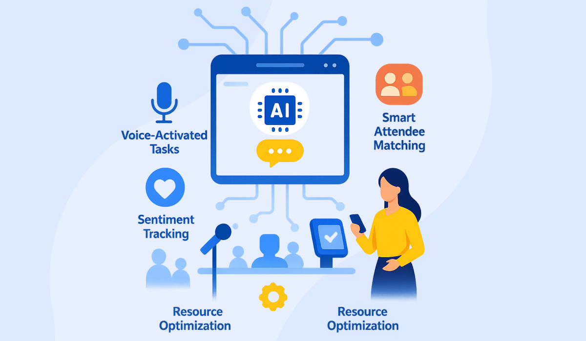 What's Next the Future of Event AI - event management AI