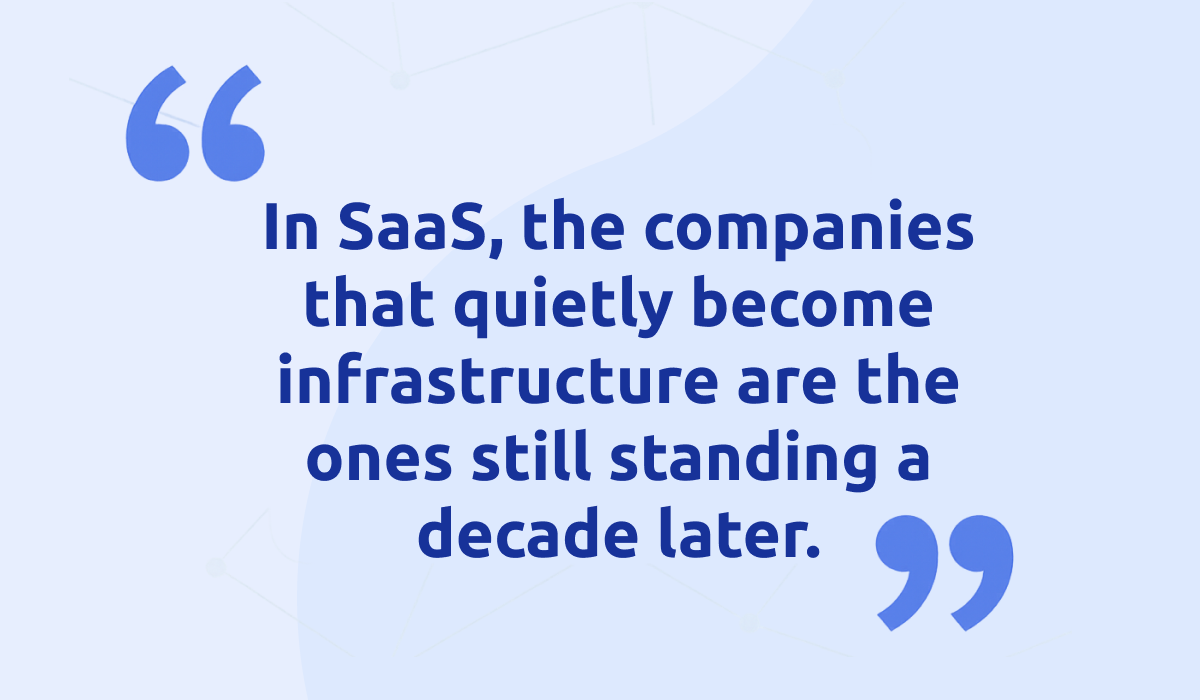 Glue up Embeds AI for Associations Where Real Work Happens 