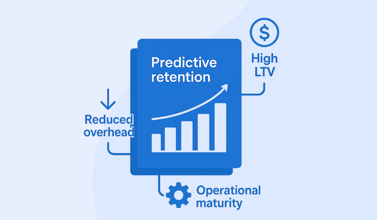 Investor Signals - AI membership