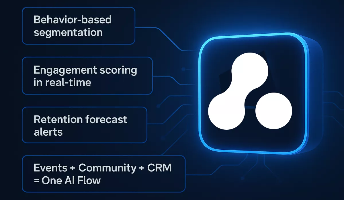 Break the Mold with Glue Up’s AI Membership Management Platform 