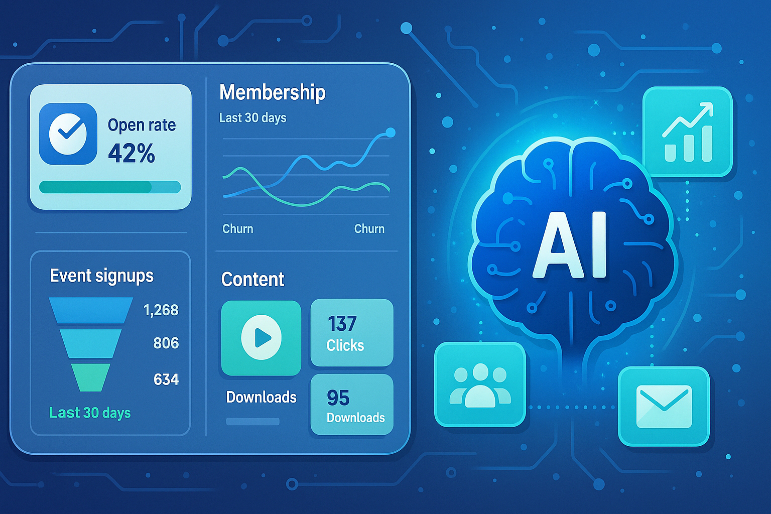 How Glue Up's AI for Business Communication Brings Real-Time Member Insights to Life