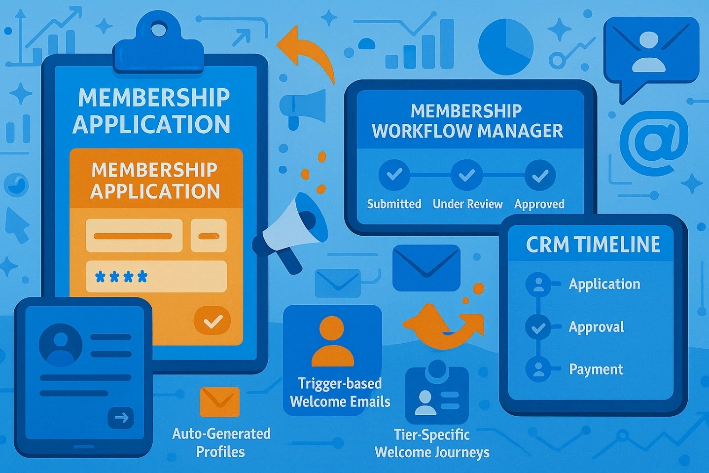 Stage 1: Build Member Confidence from the First Click