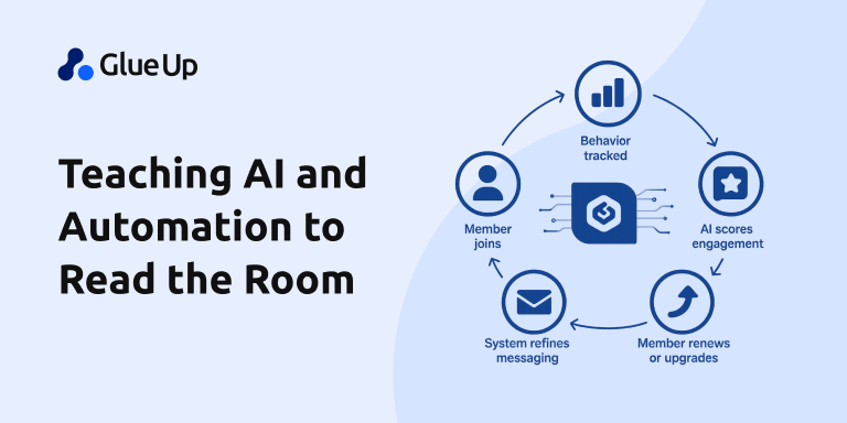 Teaching AI and Automation to Read the Room