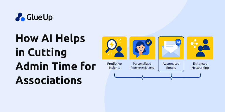 How AI Helps in Cutting Admin Time for Associations