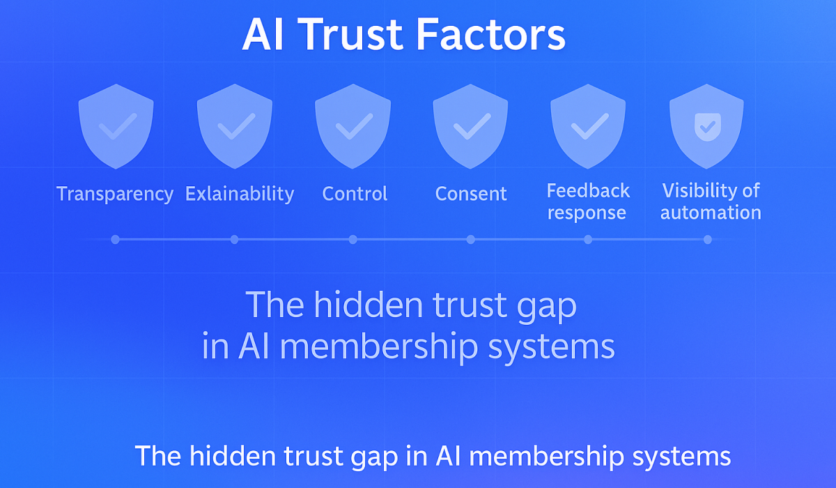 AI Trust Factors - AI membership