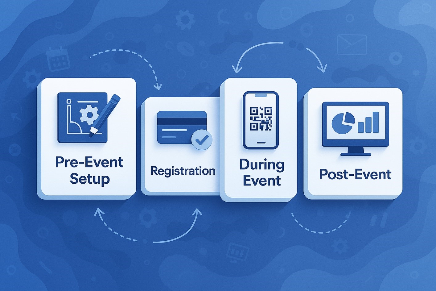 Glue Up's AI Event Management Software