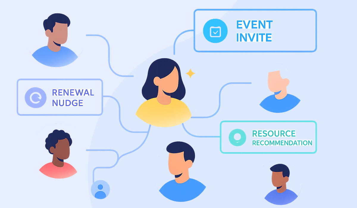 boosting_member_retention_through_predictive_analytics