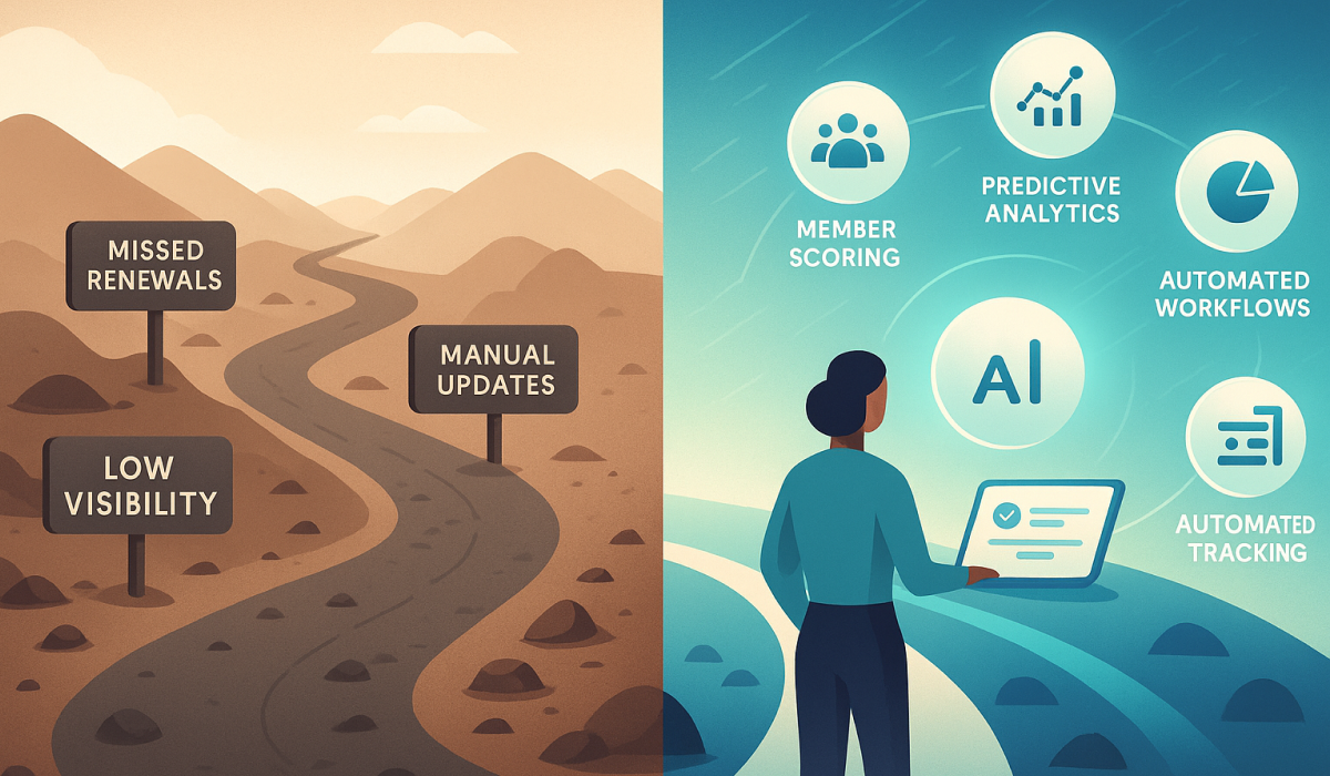 Membership Directors: Scale Your Impact With an AI-Powered, All-in-One Solution 