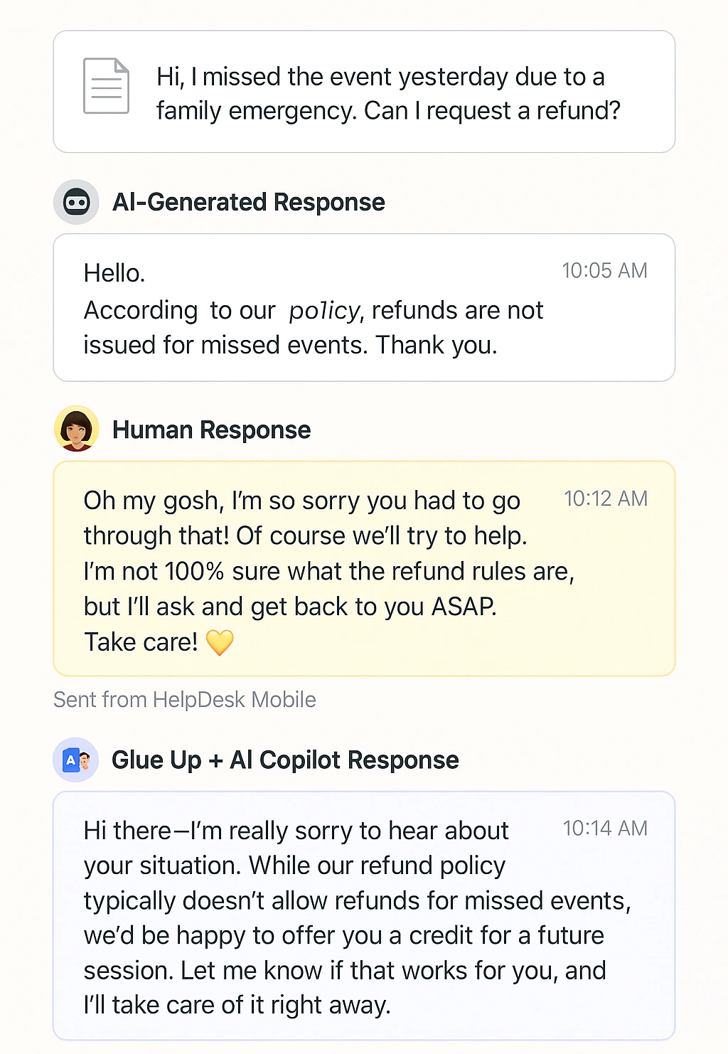 AI in Business Communication vs Human vs Glue Up+AI Response