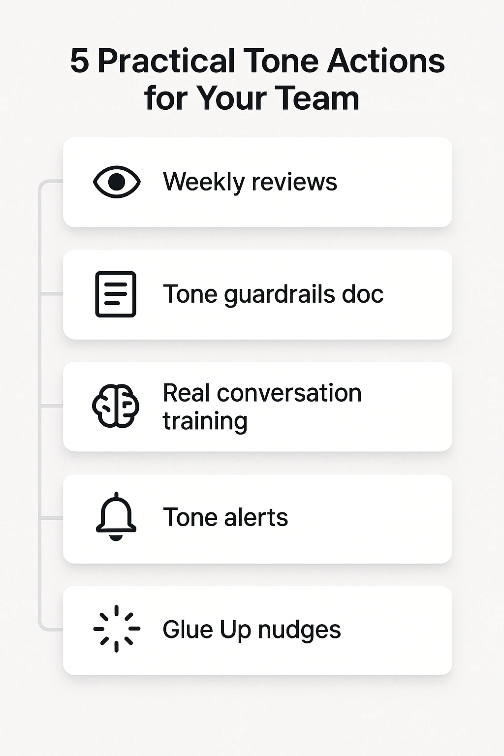 5 Practical Tone Actions for Your Team