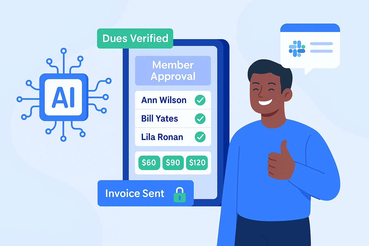 Automate Member Approvals in Seconds — Let AI Verify, Route, and Price Tickets 