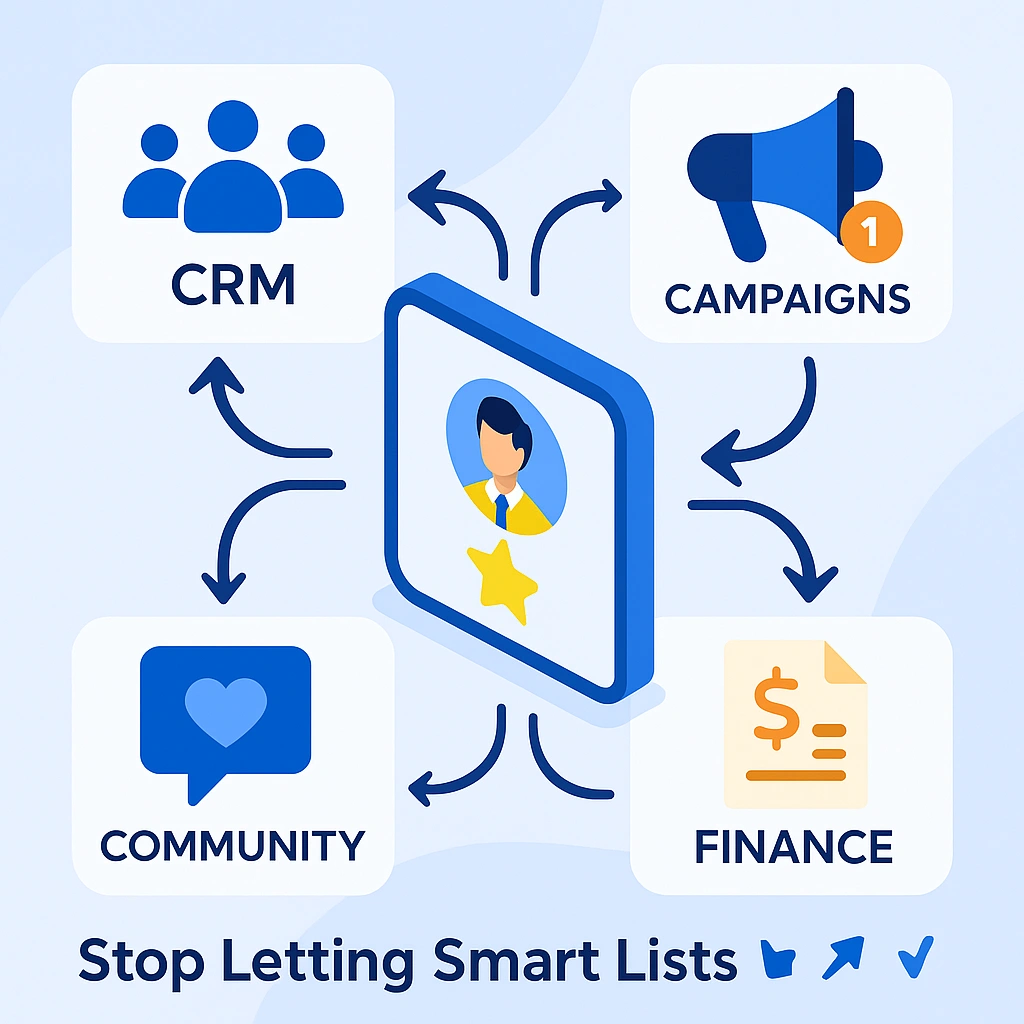 First Things First: Make Your Data Work Together, Not Against You