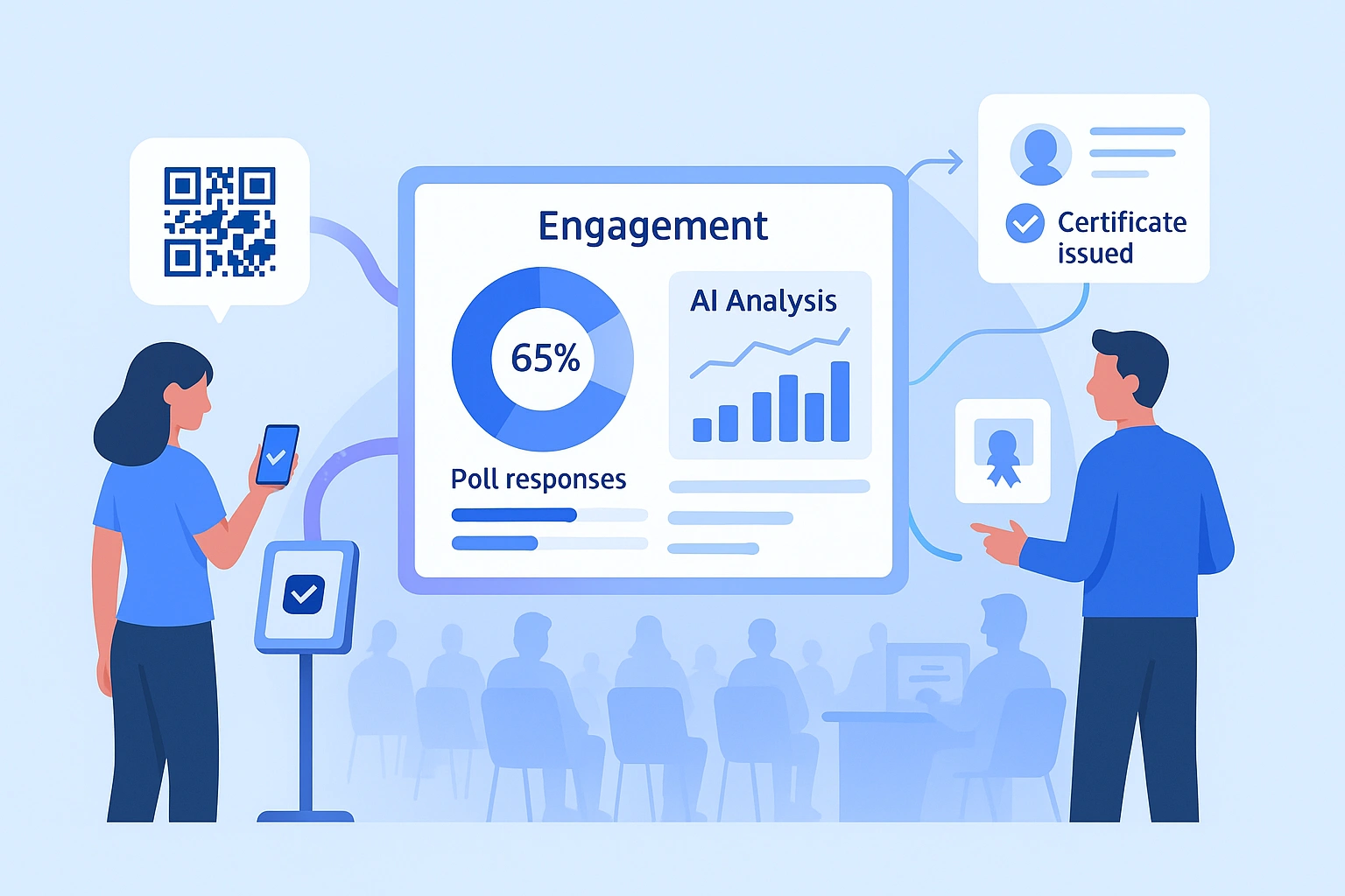 Track Attendee Engagement and Close with Post-Event Analytics 